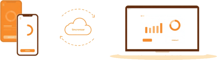 Sincronização entre celulares e computador